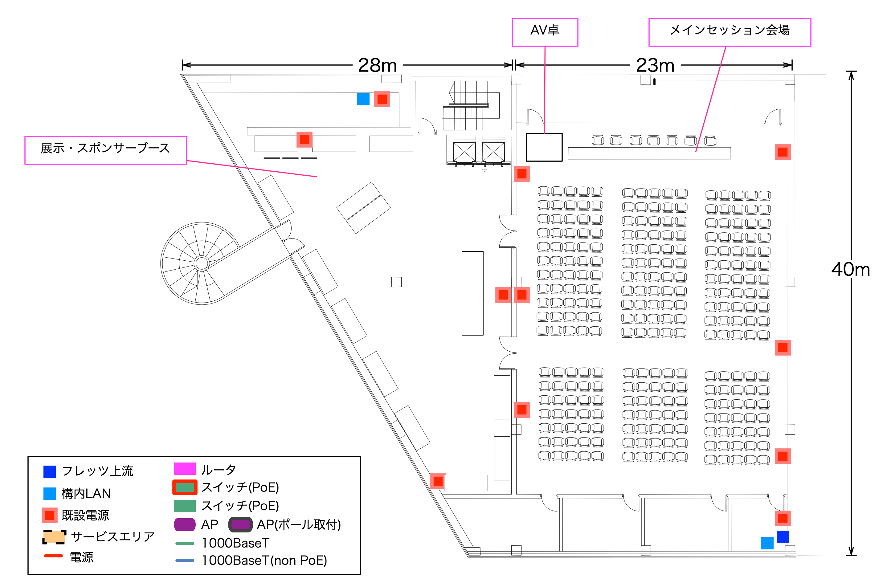 会場図・ファシリティ図の例