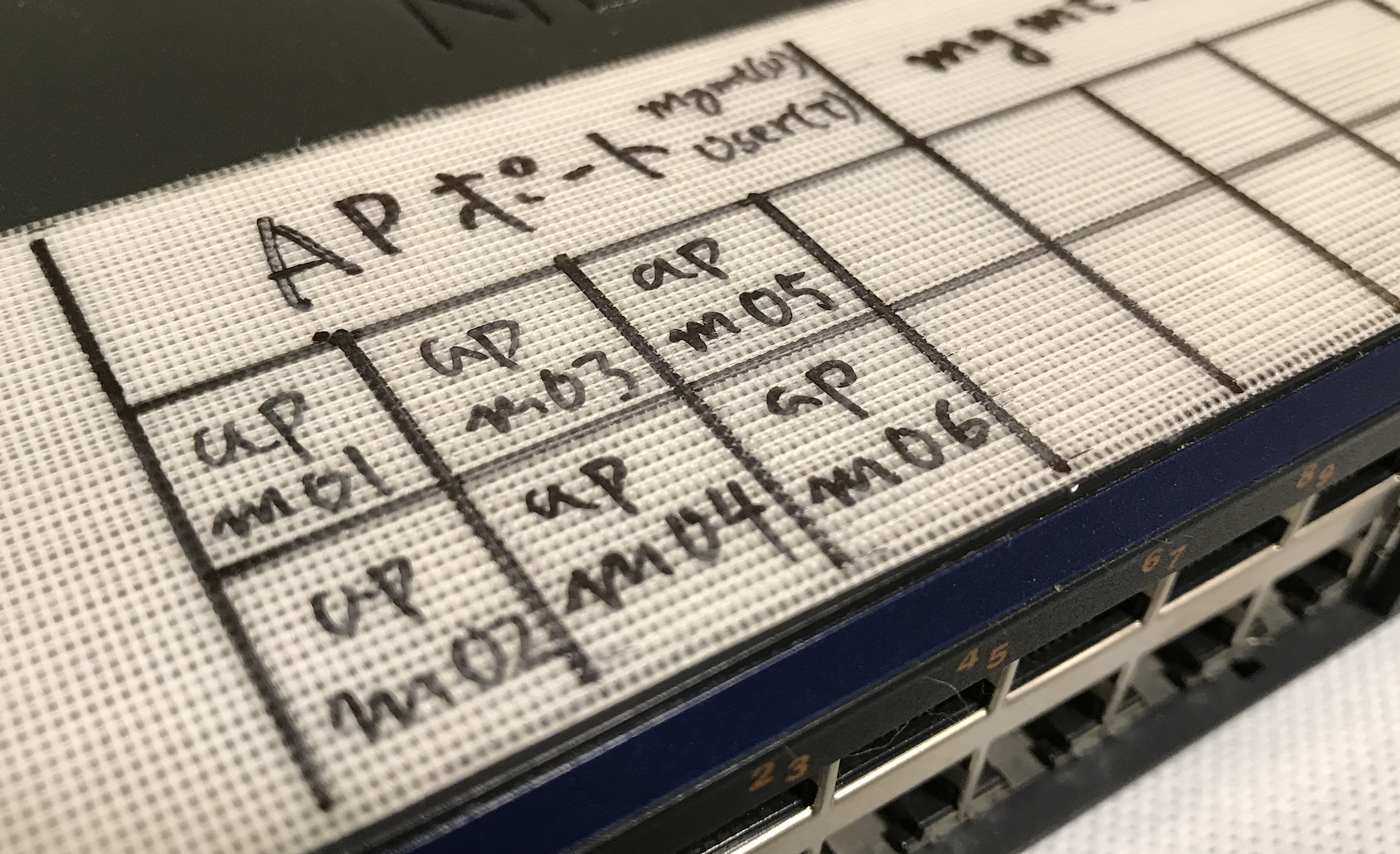養生テープでポートアサイン表を書いておく例
